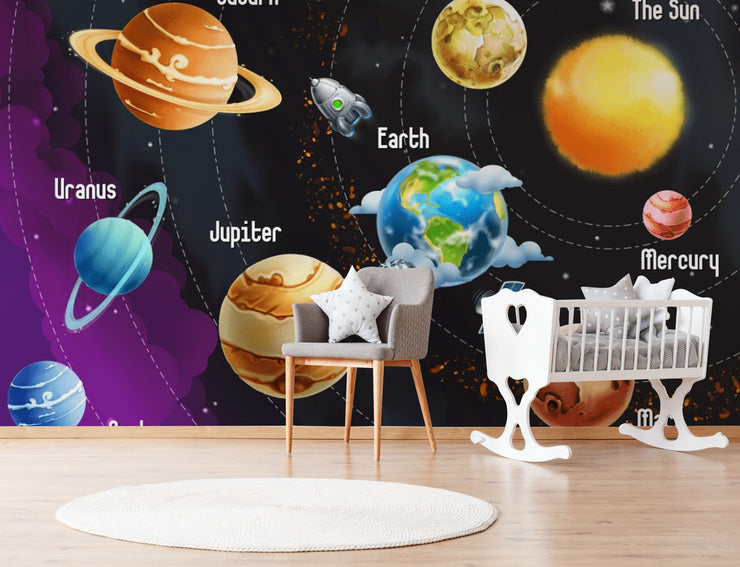 Planet Map Wallpaper Mural