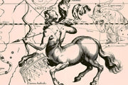 Sagittarius Constellation Map in Beige Wall Mural-astrology-Eazywallz