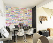 Thinking Wall Mural-Patterns,Modern Graphics,Words-Eazywallz